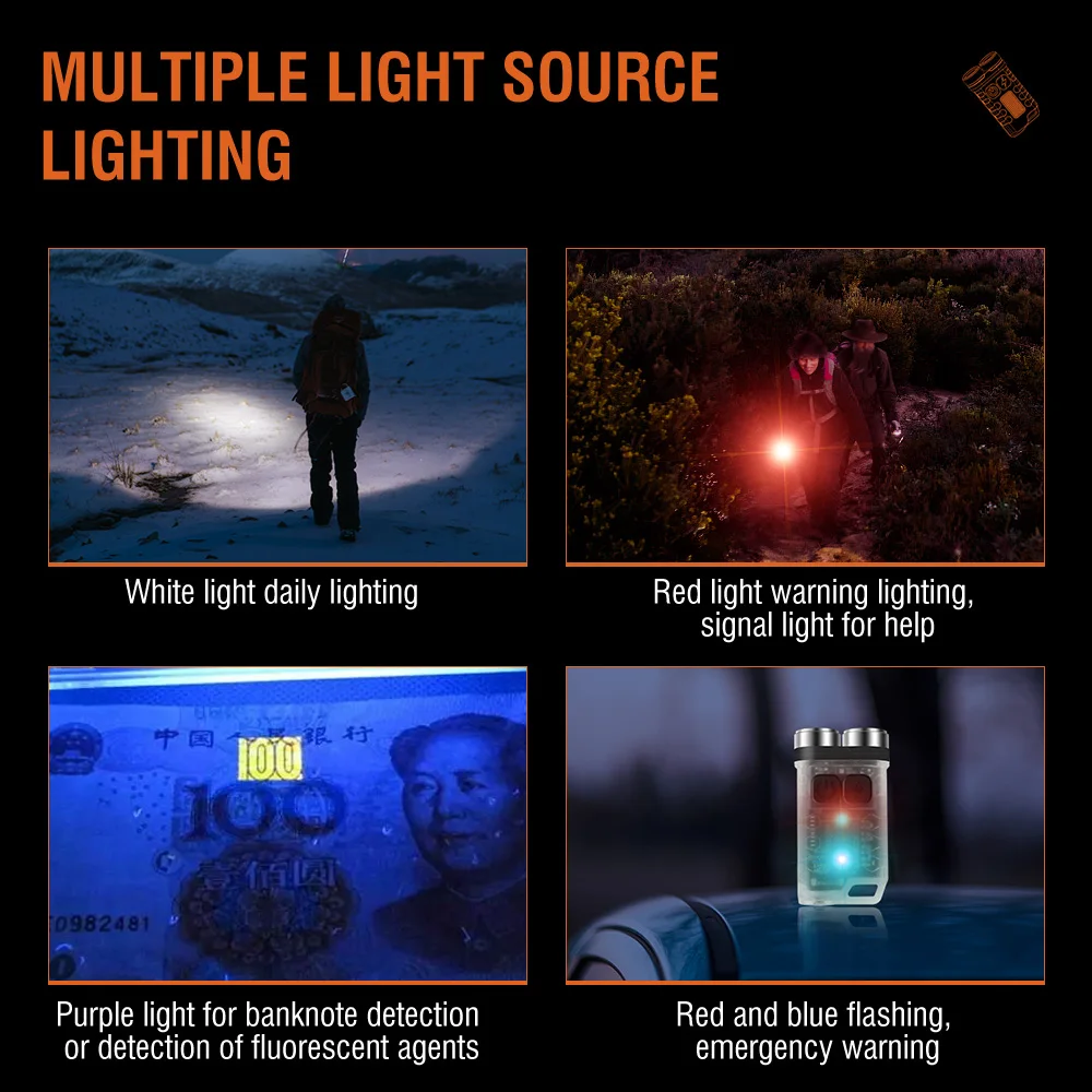 BORUiT V3 LED Keychain Portabl - Keychain Flashlight avaliação e preço