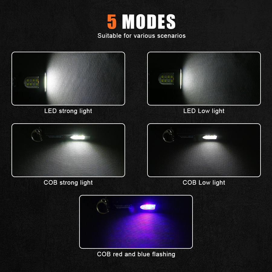 Multifunctional Keychain Flash - Keychain Flashlight avaliação e preço