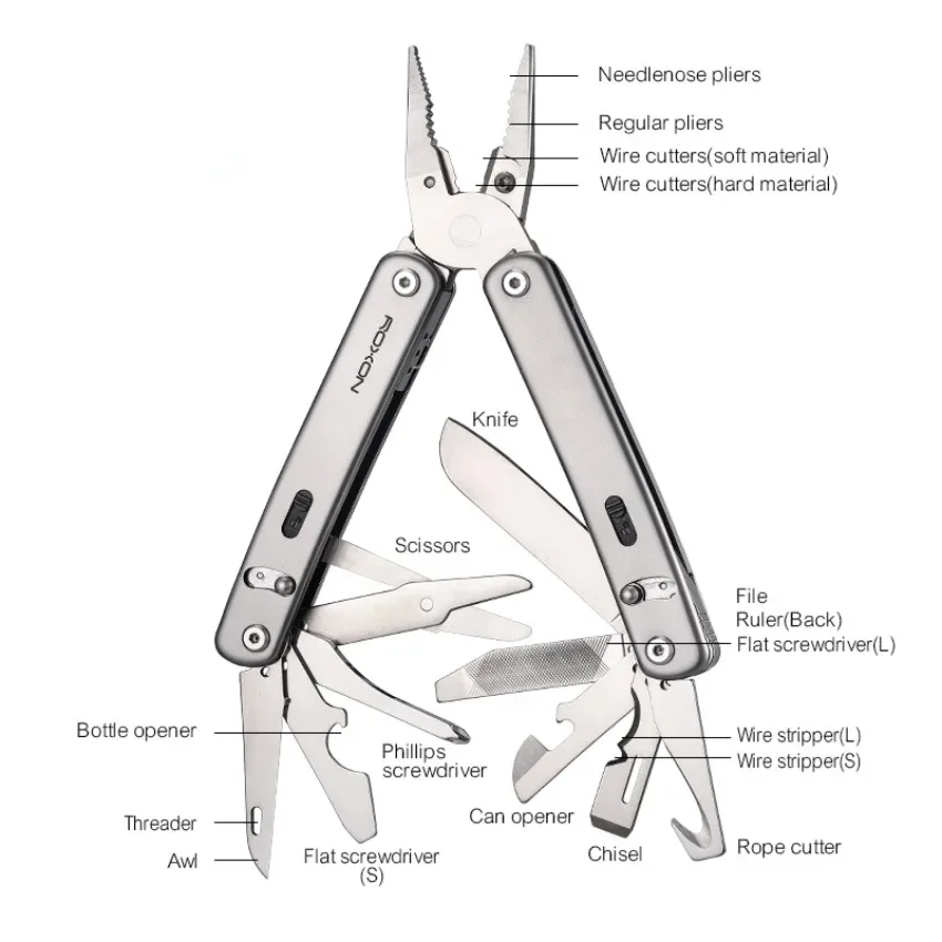 Roxon S804G Flex Multi Tool Op - Edc Carry Pliers avaliação e preço