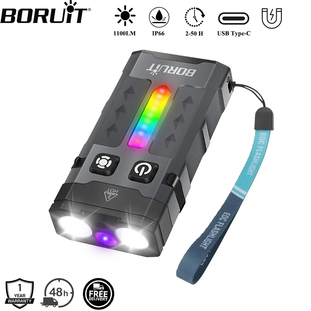 BORUiT EV20 1100LM EDC UV Keyc - Keychain Flashlight avaliação e preço