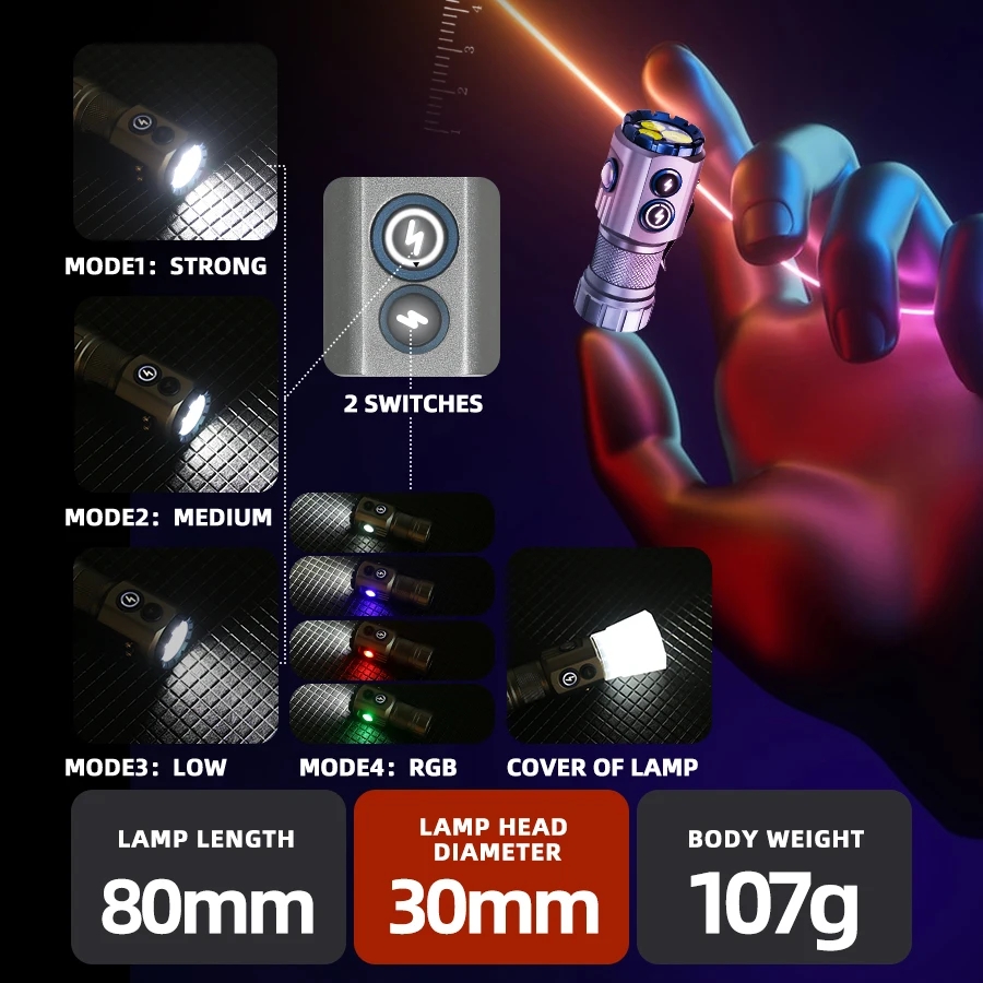 Powerful 2000LM EDC Flashlight - Edc Carry Flashlight avaliação e preço