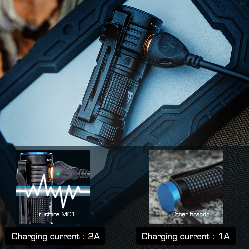 Trustfire MC1 Usb Rechargeable - Edc Carry Flashlight avaliação e preço