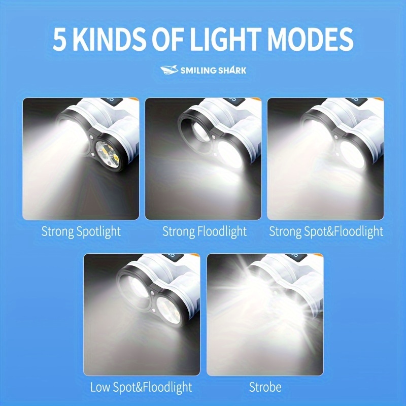Fluorescence Bright P50 LED ED - Edc Carry Flashlight avaliação e preço